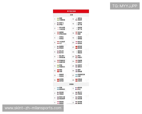 2026年羽毛球全国青训选拔赛优秀选手名单公布，羽毛球参赛名单